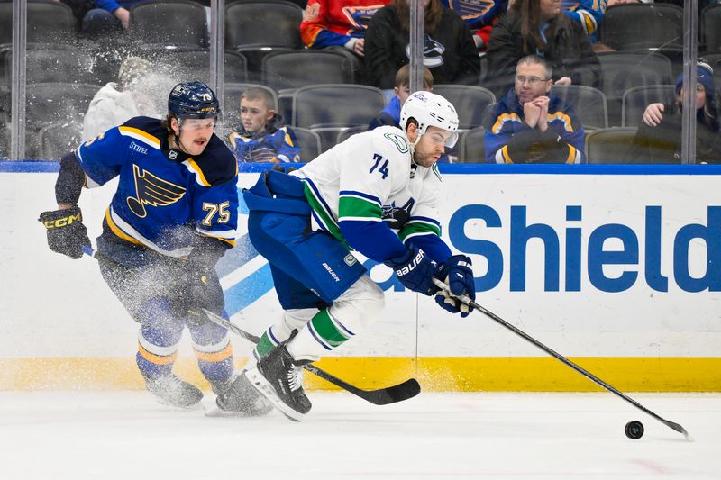 Jan 27, 2025; St. Louis, Missouri, USA;  Vancouver Canucks left wing Jake DeBrusk (74) controls the puck as St. Louis Blues defenseman Tyler Tucker (75) defends during the first period at Enterprise Center. Mandatory Credit: Jeff Curry-Imagn Images