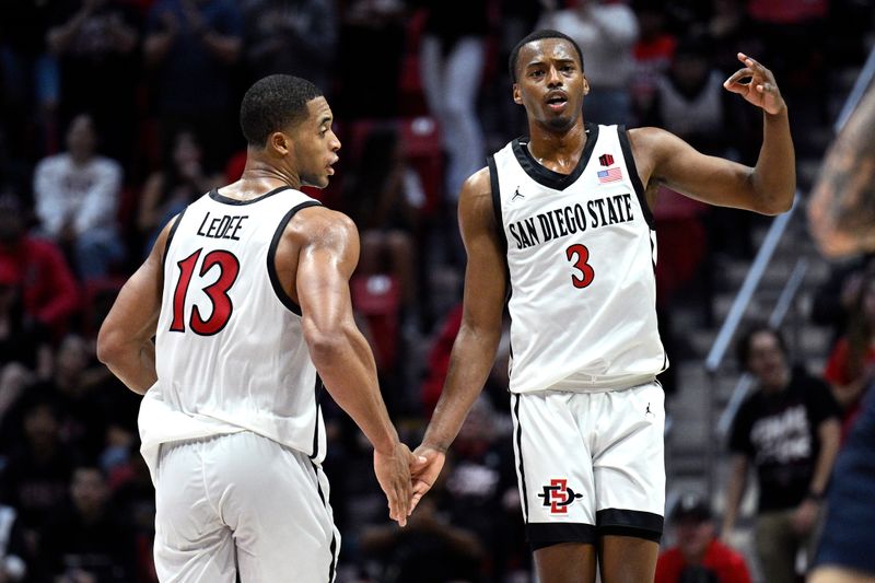 San Diego State Aztecs to Host Nevada Wolf Pack in High-Stakes Basketball Clash