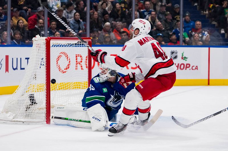 Dec 9, 2023; Vancouver, British Columbia, CAN; Carolina Hurricanes forward Jordan Martinook (48) scores on Vancouver Canucks goalie Thatcher Demko (35) in the second period at Rogers Arena. Mandatory Credit: Bob Frid-USA TODAY Sports