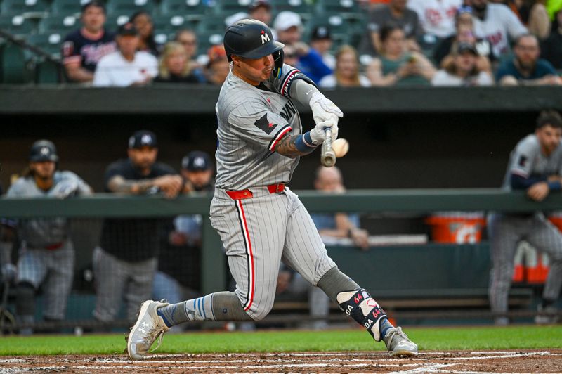 Apr 15, 2024; Baltimore, Maryland, USA;  Minnesota Twins third baseman Jose Miranda  hits a second inning solo home run against the Baltimore Orioles at Oriole Park at Camden Yards. Mandatory Credit: Tommy Gilligan-USA TODAY Sports