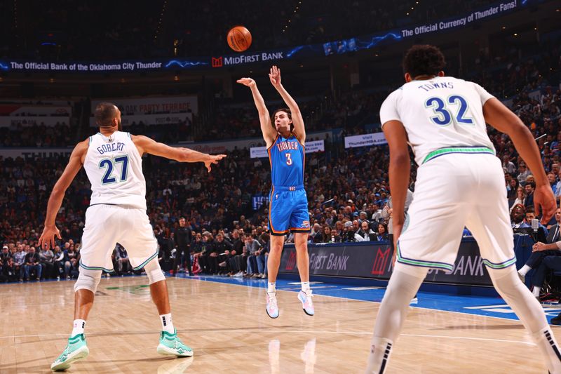 OKLAHOMA CITY, OK - JANUARY 29: Josh Giddey #3 of the Oklahoma City Thunder shoots the ball during the game against the Minnesota Timberwolves on January 29, 2024 at Paycom Arena in Oklahoma City, Oklahoma. NOTE TO USER: User expressly acknowledges and agrees that, by downloading and or using this photograph, User is consenting to the terms and conditions of the Getty Images License Agreement. Mandatory Copyright Notice: Copyright 2024 NBAE (Photo by Zach Beeker/NBAE via Getty Images)