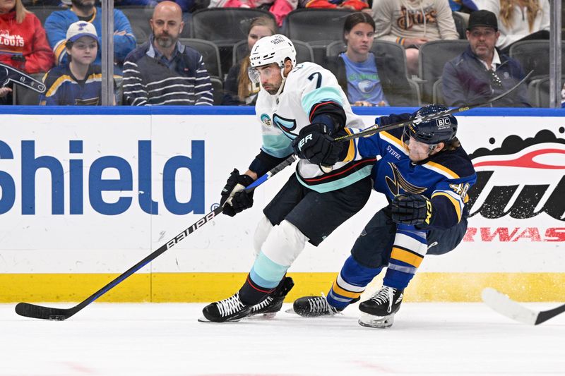 Apr 14, 2024; St. Louis, Missouri, USA; Seattle Kraken right wing Jordan Eberle (7) battles St. Louis Blues defenseman Scott Perunovich (48) during the first period at Enterprise Center. Mandatory Credit: Jeff Le-USA TODAY Sports