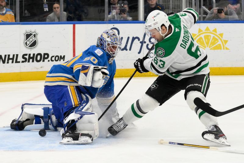 Jan 25, 2025; St. Louis, Missouri, USA; Dallas Stars right wing Evgenii Dadonov (63) scores a goal against St. Louis Blues goaltender Jordan Binnington (50) during the first period at Enterprise Center. Mandatory Credit: Jeff Le-Imagn Images