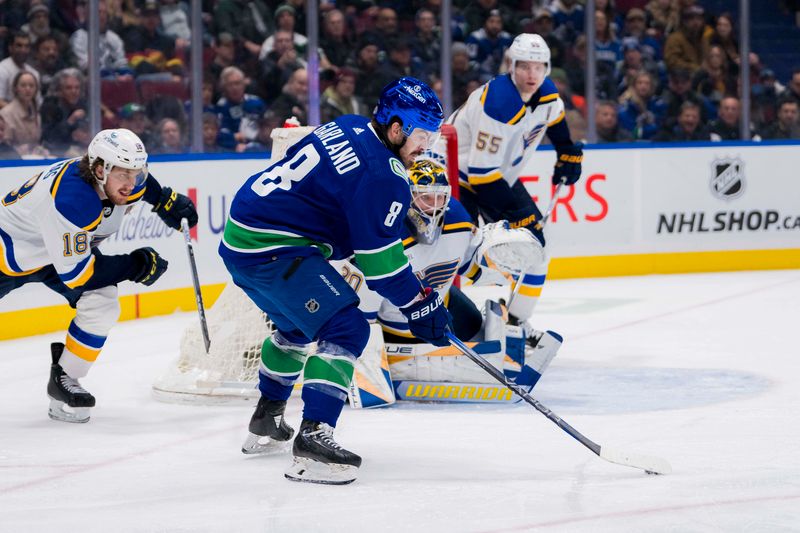 Jan 24, 2024; Vancouver, British Columbia, CAN; Vancouver Canucks forward Conor Garland (8) shoots on St. Louis Blues goalie Joel Hofer (30) in the third period at Rogers Arena. Blues 4-3 in overtime. Mandatory Credit: Bob Frid-USA TODAY Sports