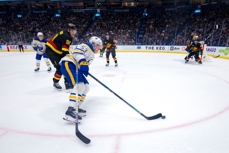 Mar 19, 2024; Vancouver, British Columbia, CAN; Buffalo Sabres forward Jeff Skinner (53) drives past Vancouver Canucks defenseman Nikita Zadorov (91) in the second period at Rogers Arena. Mandatory Credit: Bob Frid-USA TODAY Sports