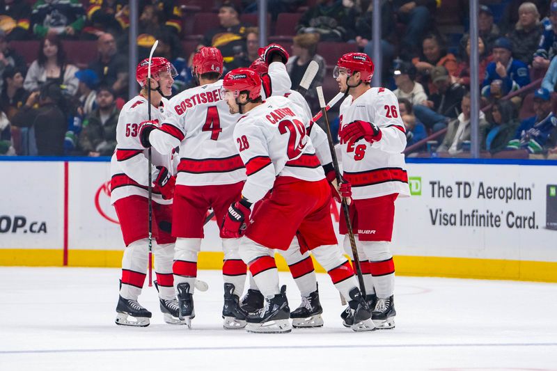 Oct 28, 2024; Vancouver, British Columbia, CAN; Carolina Hurricanes forward Jackson Blake (53) and defenseman Shayne Gostisbehere (4) and forward William Carrier (28) and defenseman Sean Walker (26) celebrate Carrier’s goal against the Vancouver Canucks during the first period at Rogers Arena. Mandatory Credit: Bob Frid-Imagn Images