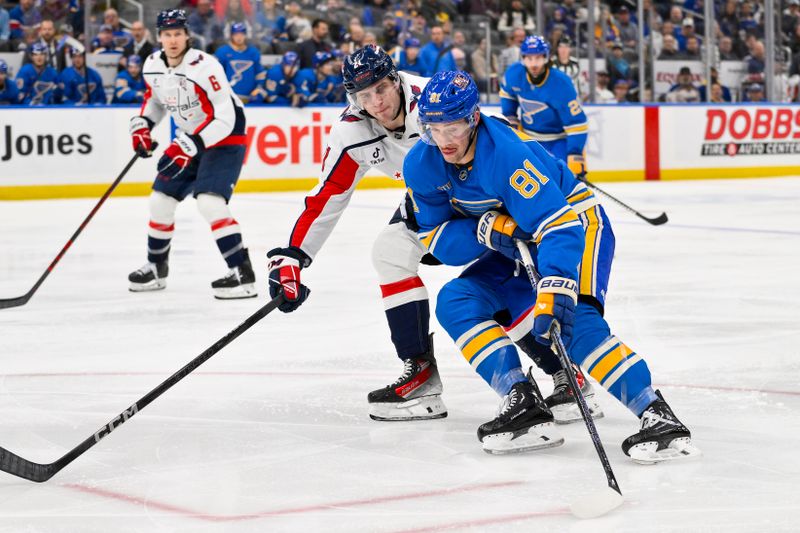 Nov 9, 2024; St. Louis, Missouri, USA;  St. Louis Blues center Dylan Holloway (81) controls the puck as Washington Capitals center Aliaksei Protas (21) defends during the second period at Enterprise Center. Mandatory Credit: Jeff Curry-Imagn Images