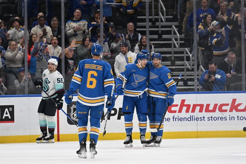 Nov 8, 2025; St. Louis, Missouri, USA; St. Louis Blues left wing Dylan Holloway (81) is congratulated after scoring a goal against the Seattle Kraken in the first period at Enterprise Center. Mandatory Credit: Joe Puetz-Imagn Images