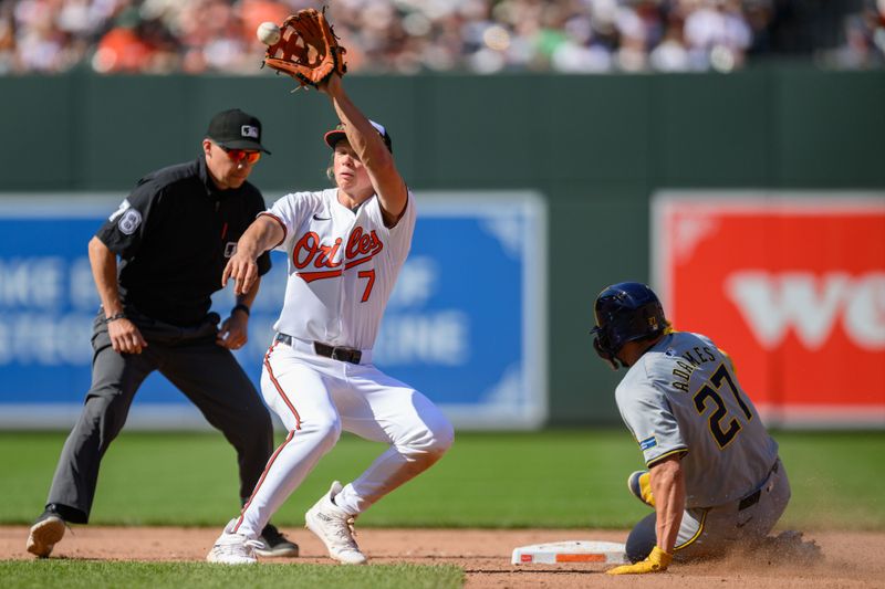 Apr 14, 2024; Baltimore, Maryland, USA; Milwaukee Brewers shortstop Willy Adames (27) slides into second base while Baltimore Orioles second base Jackson Holliday (7) catches the ball during the seventh inning at Oriole Park at Camden Yards. Mandatory Credit: Reggie Hildred-USA TODAY Sports