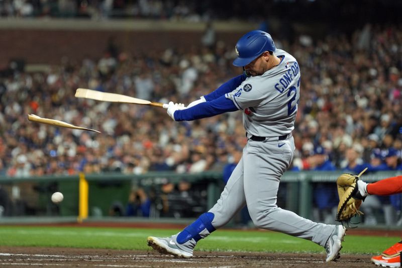 Did Dodgers' Pitching Falter in Giants' Tenth Inning Rally?