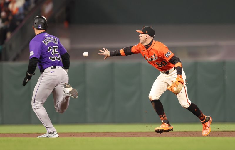 Can Giants' Pitching Dominate Rockies at Coors Field? Analyzing the Upcoming Matchup