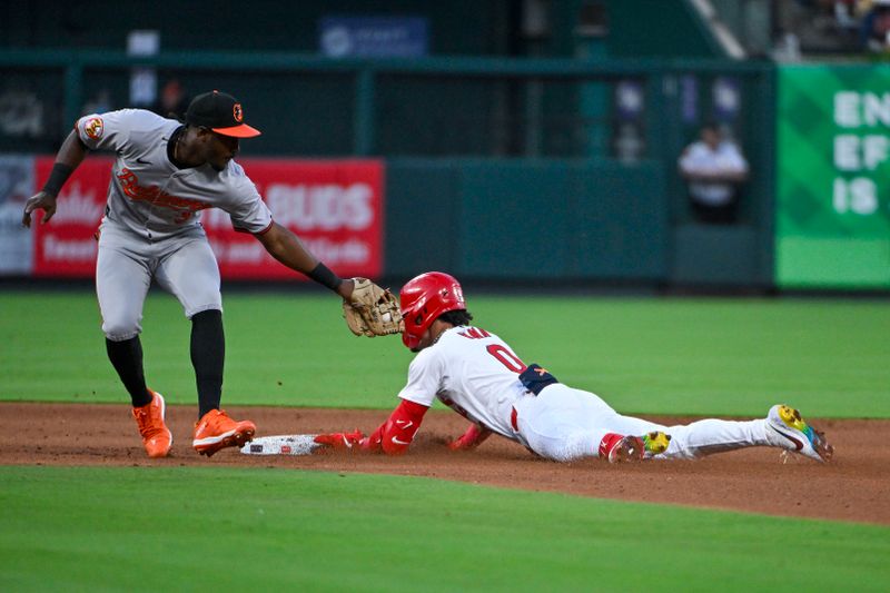 May 20, 2024; St. Louis, Missouri, USA;  St. Louis Cardinals shortstop Masyn Winn (0) slides safely past Baltimore Orioles second baseman Jorge Mateo (3) for a one run double during the fourth inning at Busch Stadium. Mandatory Credit: Jeff Curry-USA TODAY Sports