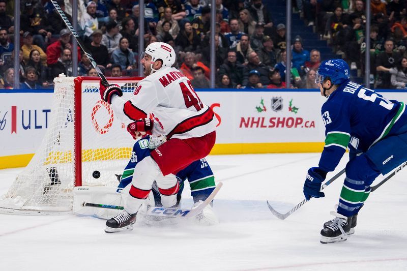 Dec 9, 2023; Vancouver, British Columbia, CAN; Vancouver Canucks forward Teddy Blueger (53) watches as Carolina Hurricanes forward Jordan Martinook (48) scores on goalie Thatcher Demko (35) in the second period at Rogers Arena. Mandatory Credit: Bob Frid-USA TODAY Sports