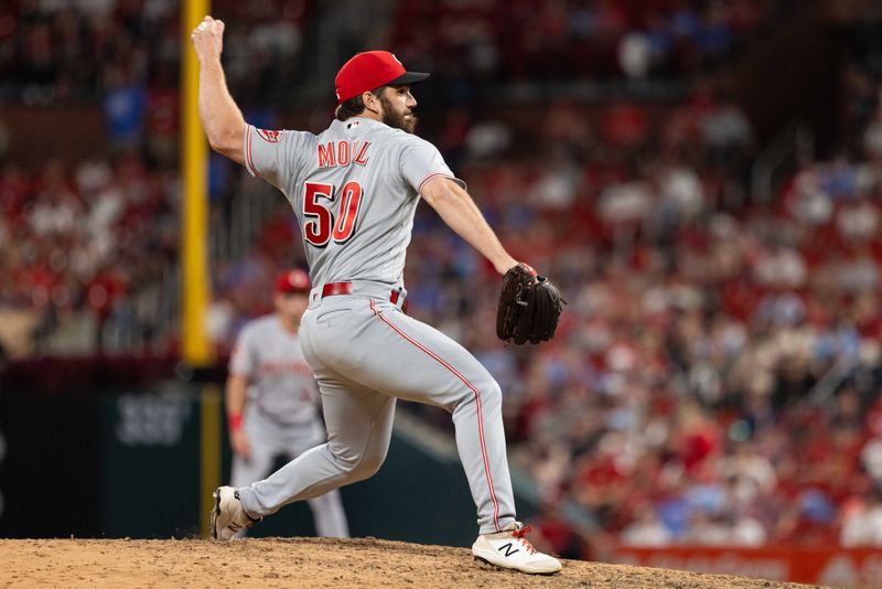 Sep 30, 2023; St. Louis, Missouri, USA; Cincinnati Reds relief pitcher Sam Moll (50) pitches against the St. Louis Cardinals in the sixth inning at Busch Stadium. Mandatory Credit: Zach Dalin-USA TODAY Sports