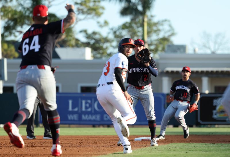 Mar 14, 2025; Sarasota, Florida, USA;  Minnesota Twins shortstop Brooks Lee (2), third baseman Jose Miranda (64) and second baseman Mickey Gasper (11) catch Baltimore Orioles infielder Livan Soto (73) in a run down for an out during the second inning at Ed Smith Stadium. Mandatory Credit: Kim Klement Neitzel-Imagn Images