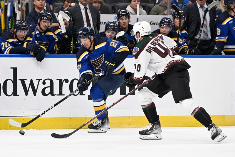 Sep 23, 2023; St. Louis, Missouri, USA; St. Louis Blues center Jordan Kyrou (25) controls the puck from Arizona Coyotes defenseman Peter Diliberatore (40) during the second period at Enterprise Center. Mandatory Credit: Jeff Le-USA TODAY Sports