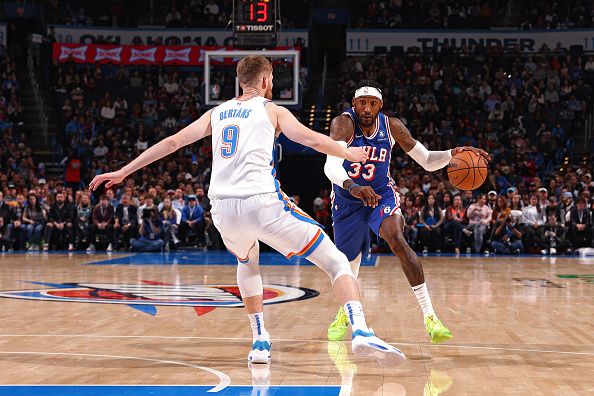 OKLAHOMA CITY, OK - NOVEMBER 25:  Robert Covington #33 of the Philadelphia 76ers handles the ball during the game against the Oklahoma City Thunder on November 25, 2023 at Paycom Arena in Oklahoma City, Oklahoma. NOTE TO USER: User expressly acknowledges and agrees that, by downloading and or using this photograph, User is consenting to the terms and conditions of the Getty Images License Agreement. Mandatory Copyright Notice: Copyright 2023 NBAE (Photo by Zach Beeker/NBAE via Getty Images)