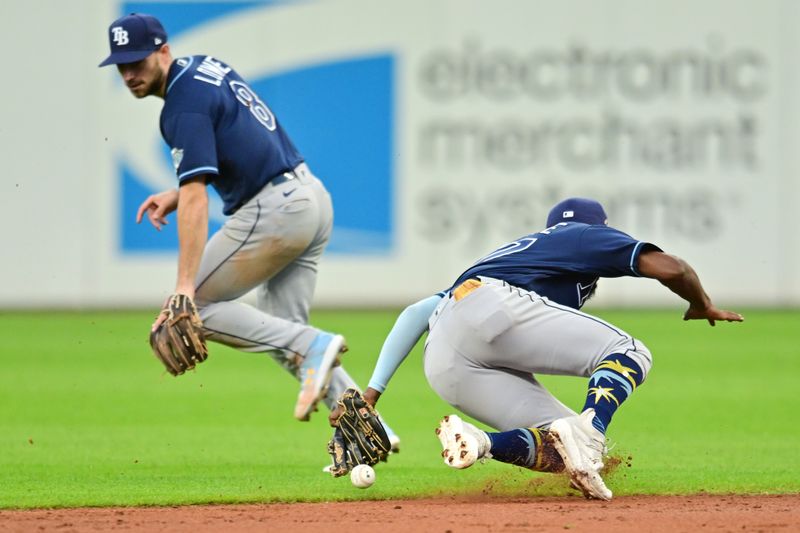 Rays' Stellar Performances Set the Stage for an Epic Showdown Against the Rangers at Tropicana F...