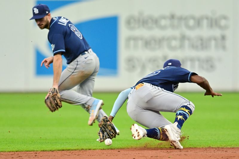 Sep 1, 2023; Cleveland, Ohio, USA; Tampa Bay Rays shortstop Osleivis Basabe (37) cannot make the play on a ball hit by Cleveland Guardians designated hitter Will Brennan (not pictured) during the second inning at Progressive Field. Mandatory Credit: Ken Blaze-USA TODAY Sports