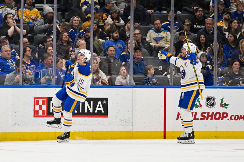 Nov 30, 2023; St. Louis, Missouri, USA;  Buffalo Sabres center Peyton Krebs (19) reacts after scoring against the St. Louis Blues during the second period at Enterprise Center. Mandatory Credit: Jeff Curry-USA TODAY Sports