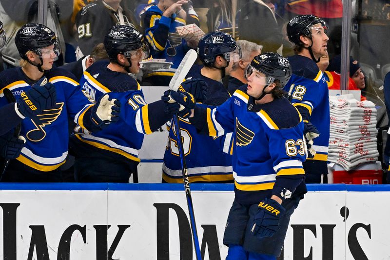 Dec 6, 2023; St. Louis, Missouri, USA;  St. Louis Blues left wing Jake Neighbours (63) is congratulated by teammates after scoring against the Vegas Golden Knights during the first period at Enterprise Center. Mandatory Credit: Jeff Curry-USA TODAY Sports