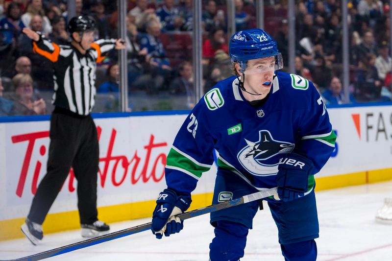 Nov 12, 2024; Vancouver, British Columbia, CAN; Vancouver Canucks forward Jonathan Lekkerimaki (23) skates against the Calgary Flames during the second period at Rogers Arena. Mandatory Credit: Bob Frid-Imagn Images