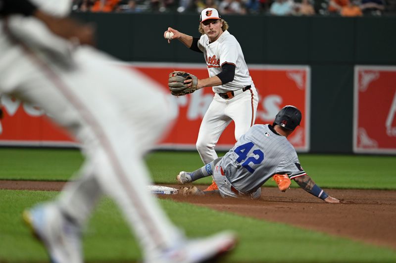 Apr 15, 2024; Baltimore, Maryland, USA; Baltimore Orioles shortstop Gunnar Henderson looks to throw to first base after the force out at second base during the eighth inning against the Minnesota Twins  at Oriole Park at Camden Yards. Mandatory Credit: Tommy Gilligan-USA TODAY Sports