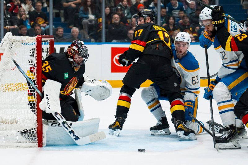 Dec 11, 2025; Vancouver, British Columbia, CAN; Buffalo Sabres forward Isak Rosen (63) and Vancouver Canucks defenseman Filip Hronek (17) watch as goalie Thatcher Demko (35) makes a save on forward Jordan Greenway (12) in the second period at Rogers Arena. Mandatory Credit: Bob Frid-Imagn Images